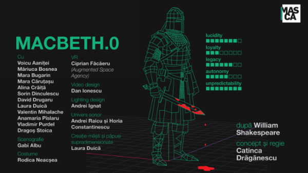 Macbeth.0 Teatrul Masca