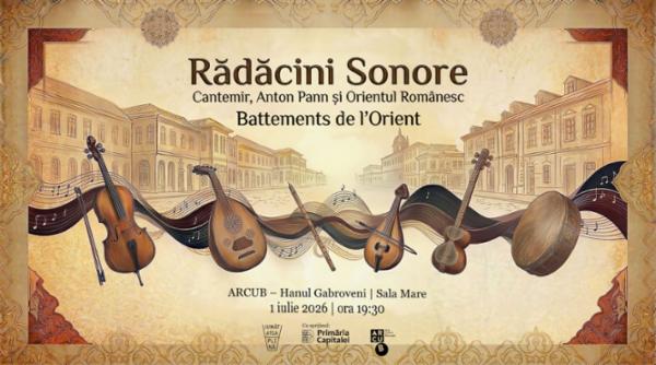 Rădăcini Sonore – Cantemir, Anton Pann și Orientul Românesc Sala Mare ARCUB Gabroveni