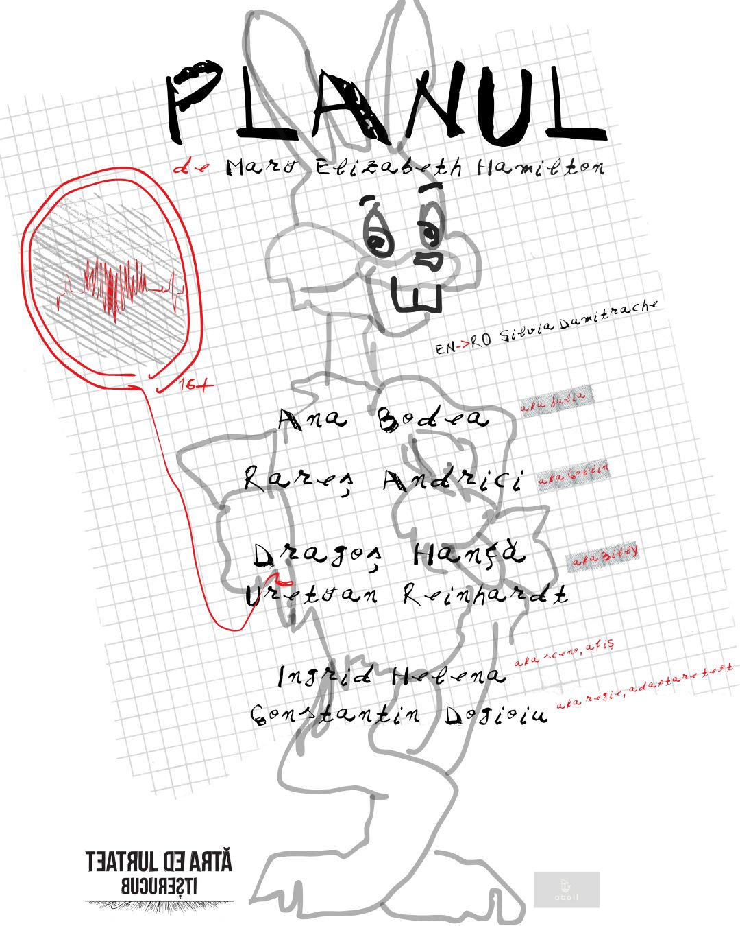 PLANUL