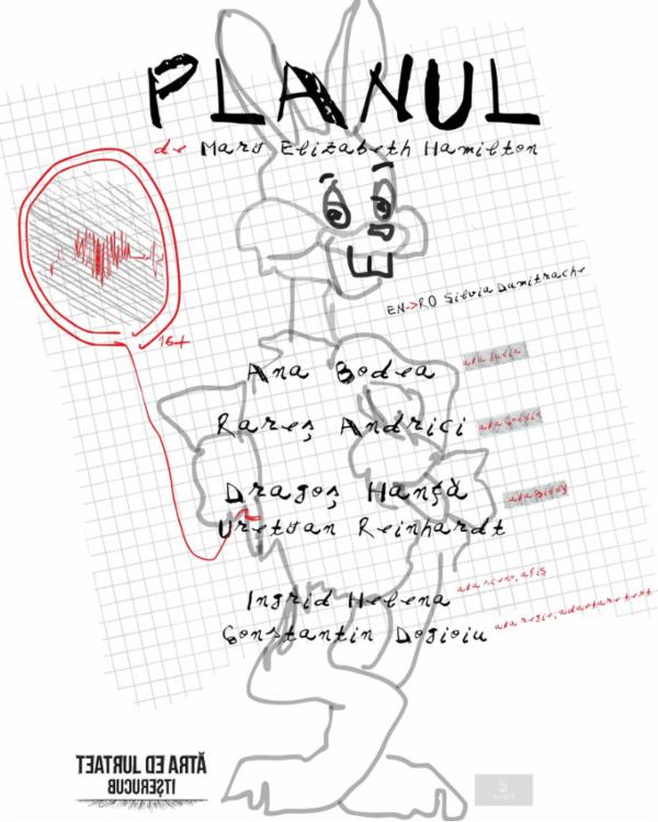 PLANUL Teatrul de Artă București